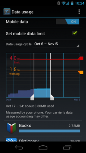 How to set a mobile data usage limit android | Phonenomena | Telstra ...